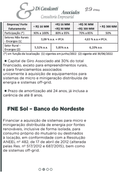 FNE Verde, FNE Sol, PROINFRA – Banco do Nordeste