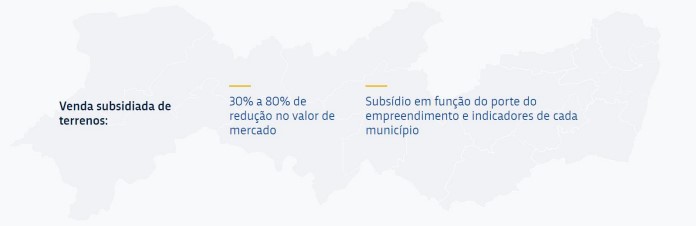 Venda Subsidiada de Terreno